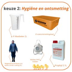 Gratis Hygi&euml;nepakket zonder aankoopverplichting, Keuze 2: Hygi&euml;ne en bescherming