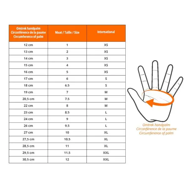 Welke maat handschoenen