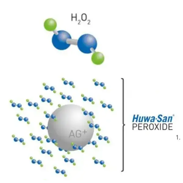 Werking Huwa-San TR-50.webp