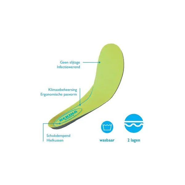 Ergonomische inlegzolen Bekina