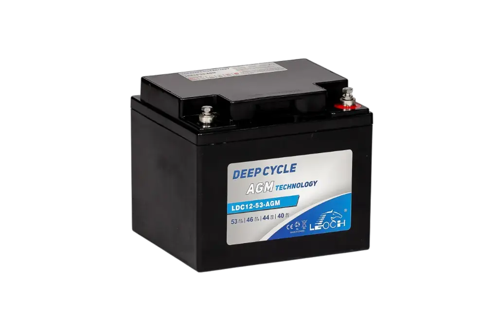 Battery for Handy Caesar