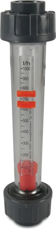 Flowmeter