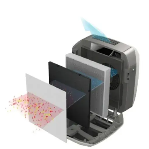 [A01965-HEPA] AeraMax Hepafilter Pro, 2 stuks