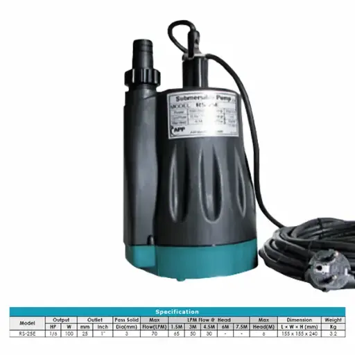 [A02856] Pompe submersible à aspiration plate APP